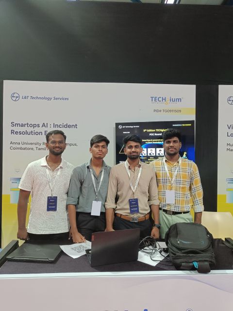 Brothers of Creations at the TECHgium SmartOps finals